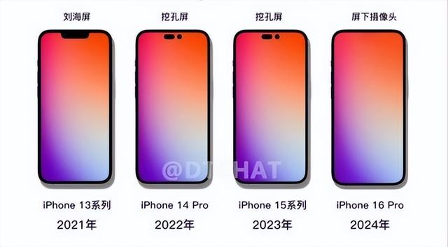 iPhone 15全系叹号屏 接口改为Type休闲区蓝鸢梦想 - Www.slyday.coM