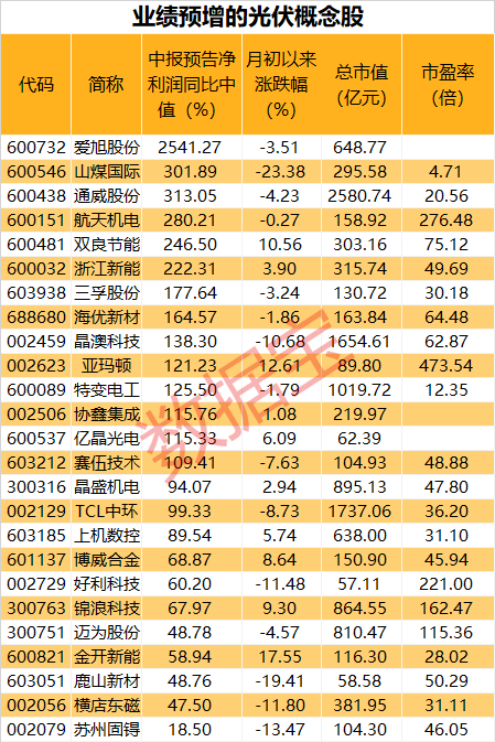 声明:数据宝所有资讯内容不构成投资建议,股市有风险,投资需谨慎。