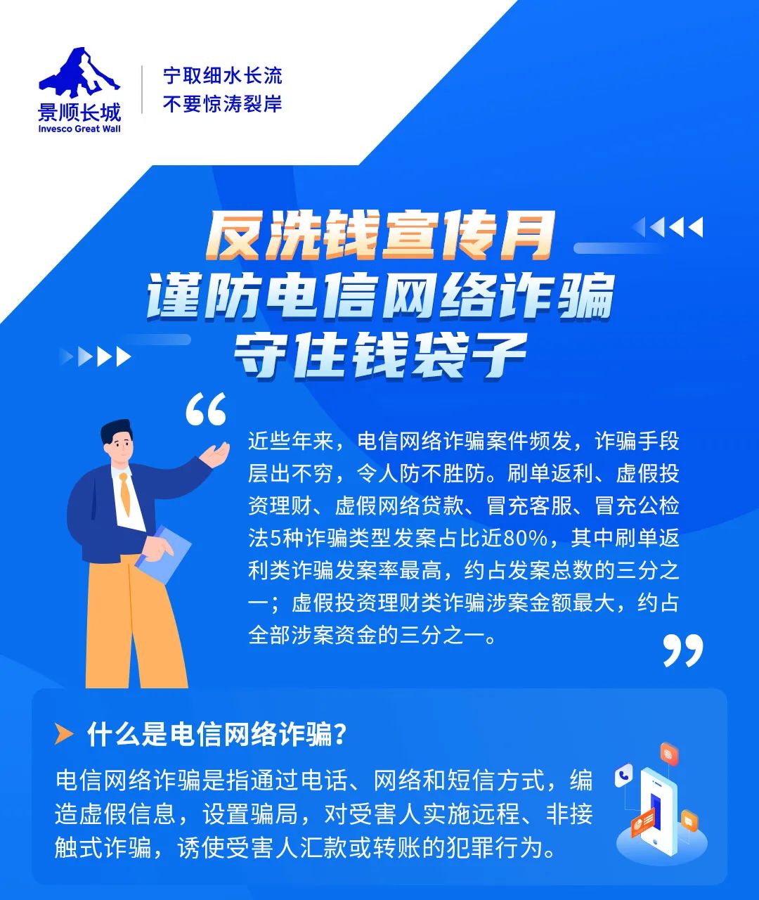 五大高发电信网络诈骗作案手法是怎样的？丨反洗钱宣传月