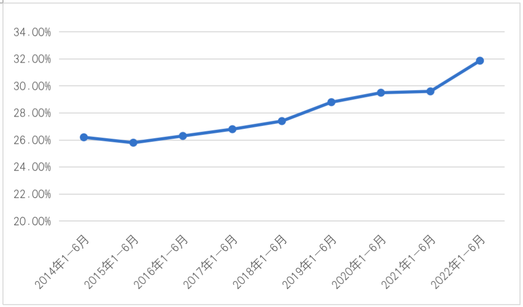 为什么只有中小企业能拯救阿根廷的资本主义?