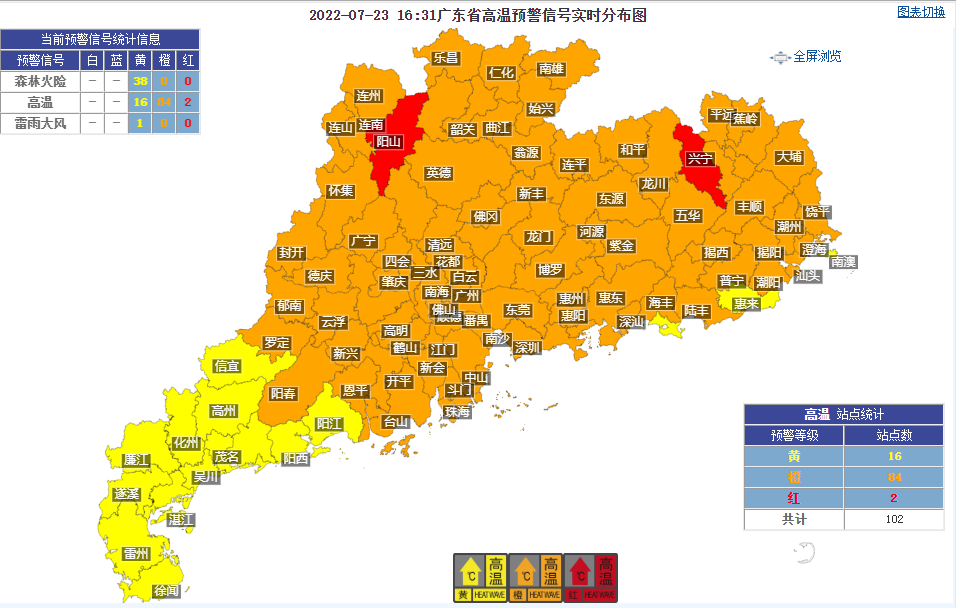 2022年7月23日16时31分广东省高温预警信号分布图