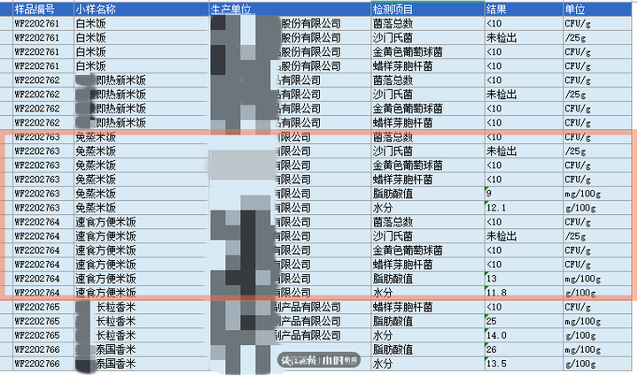 恰饭说休闲区蓝鸢梦想 - Www.slyday.coM