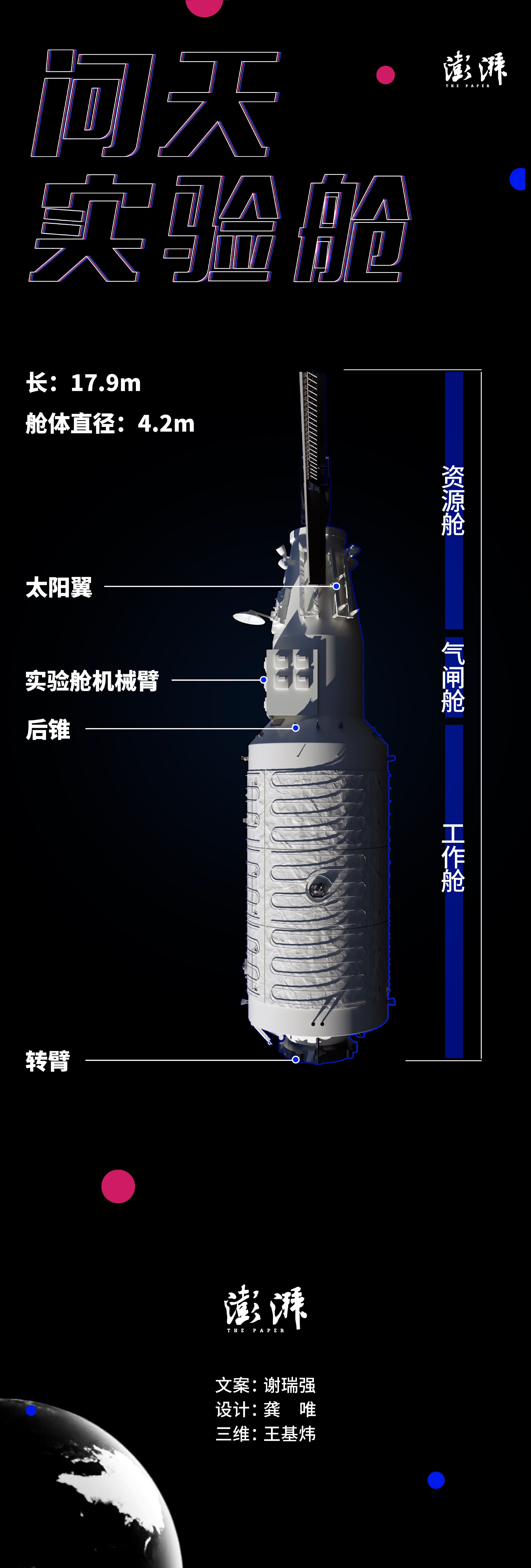 问天实验舱这么大，是如何造出来的？|空间站_新浪新闻