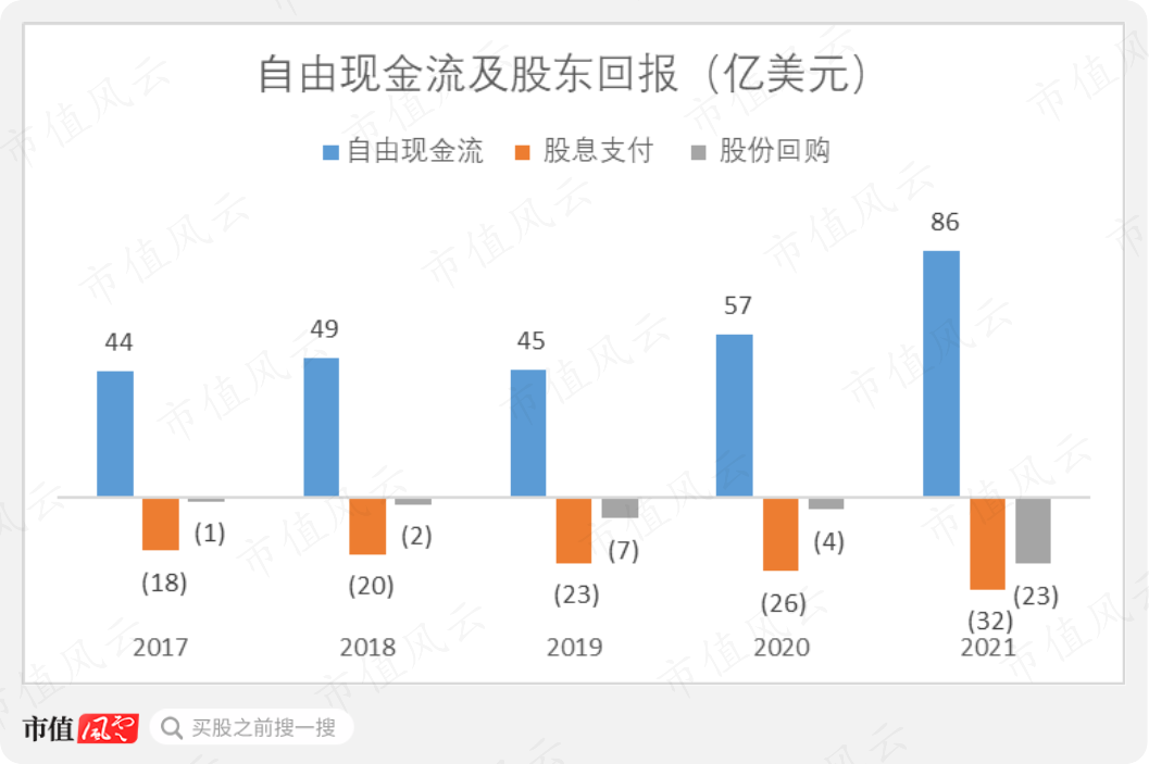 医疗器械业务怎么做雅培：以一己之力让美国动用战时法，让拜登签署“飞行奶粉行动”的医疗器械巨头_https://www.jmylbn.com_新闻资讯_第30张