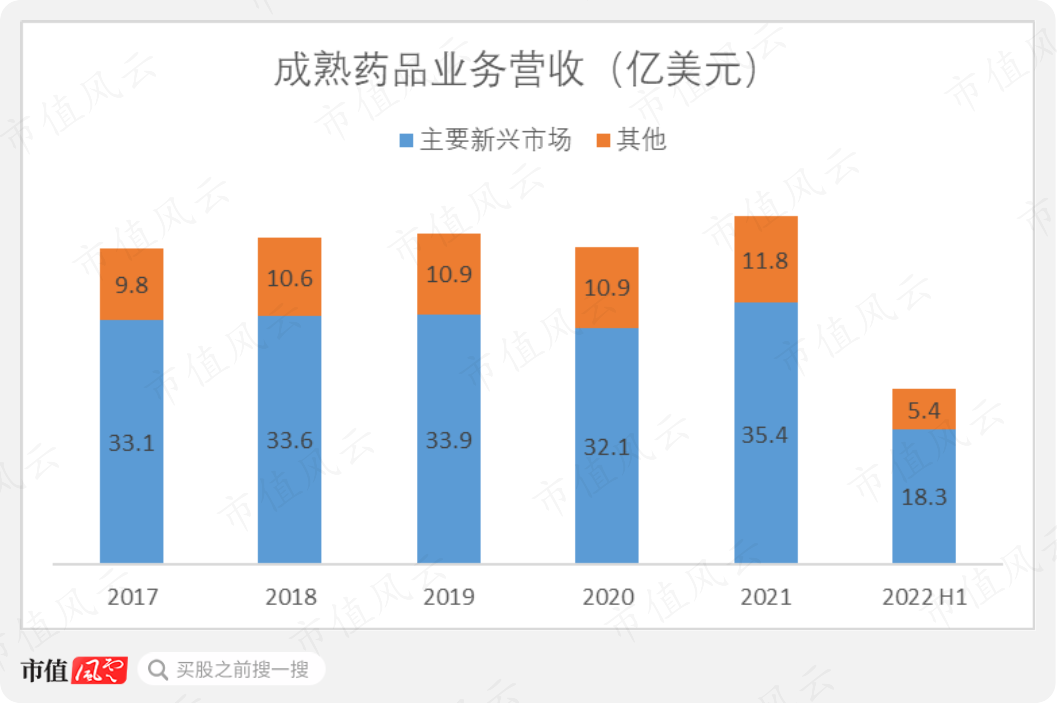 医疗器械业务怎么做雅培：以一己之力让美国动用战时法，让拜登签署“飞行奶粉行动”的医疗器械巨头_https://www.jmylbn.com_新闻资讯_第25张