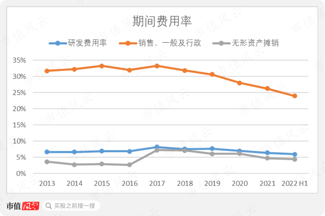 医疗器械业务怎么做雅培：以一己之力让美国动用战时法，让拜登签署“飞行奶粉行动”的医疗器械巨头_https://www.jmylbn.com_新闻资讯_第28张