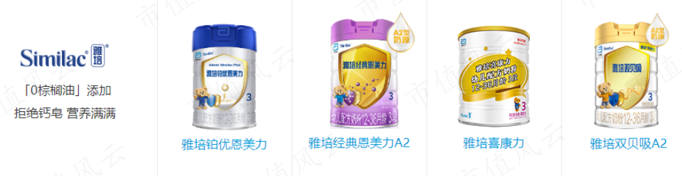 医疗器械业务怎么做雅培：以一己之力让美国动用战时法，让拜登签署“飞行奶粉行动”的医疗器械巨头_https://www.jmylbn.com_新闻资讯_第7张