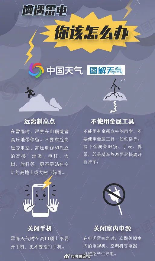 郑州暴雨来袭，实拍强降雨和雷暴大风→休闲区蓝鸢梦想 - Www.slyday.coM