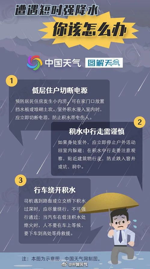 郑州暴雨来袭，实拍强降雨和雷暴大风→休闲区蓝鸢梦想 - Www.slyday.coM