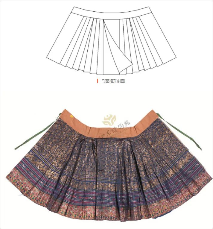 迪奥"撞款"马面裙还嘴硬,中国留学生抗议