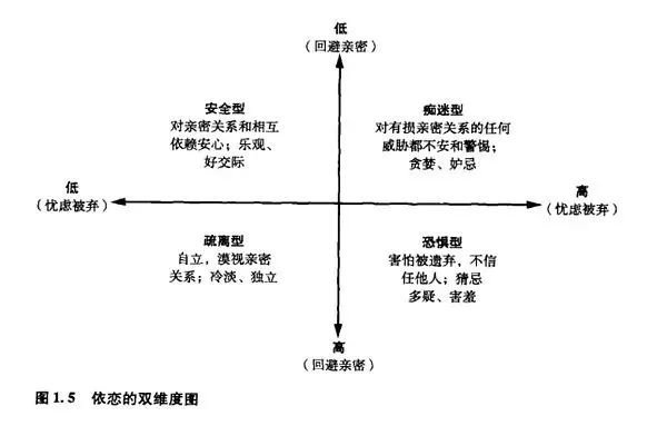 为什么总会爱上渣男？休闲区蓝鸢梦想 - Www.slyday.coM