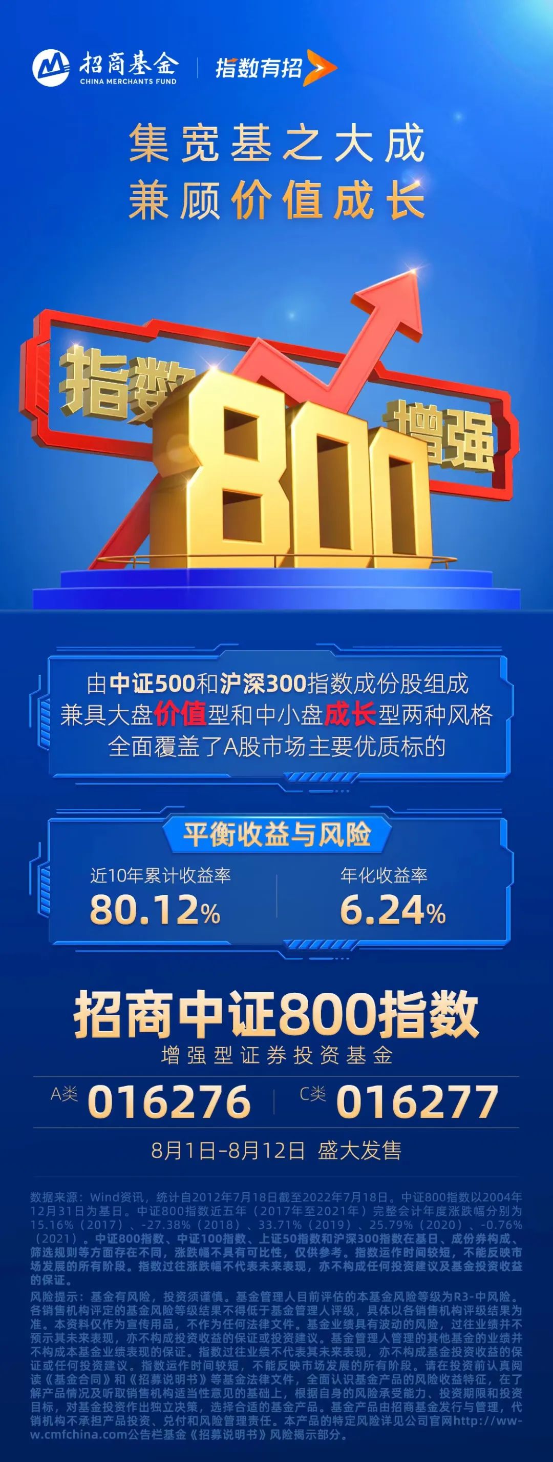 “一“指”囊括A股价值成长，招商中证800指数增强8月1日起重磅发售