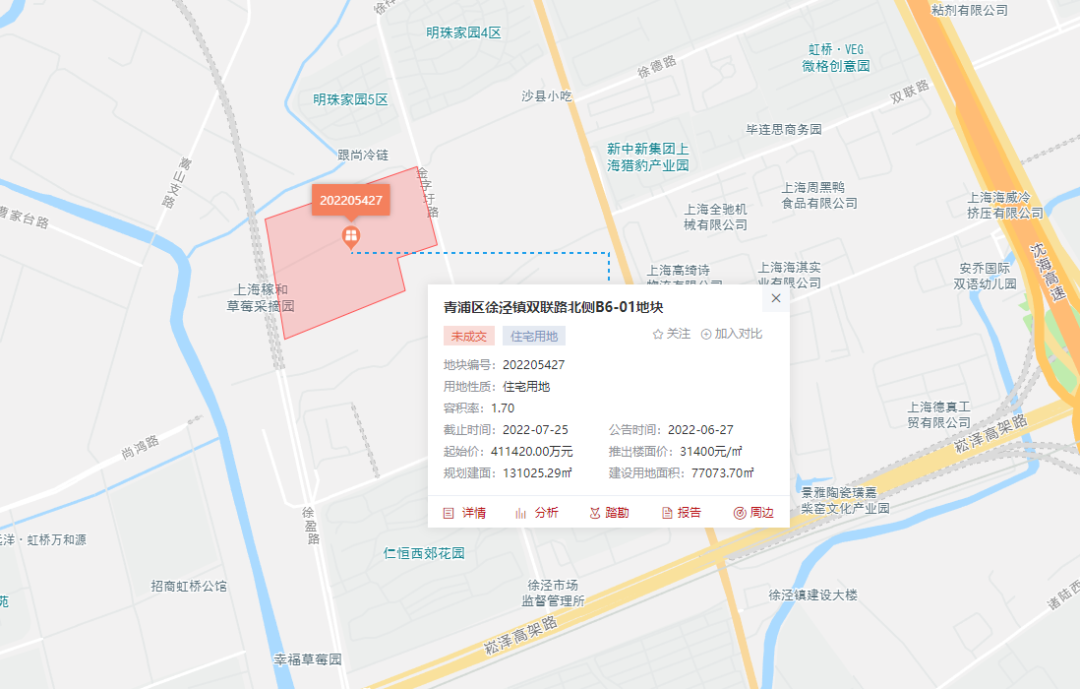 图片来源:中国指数研究院