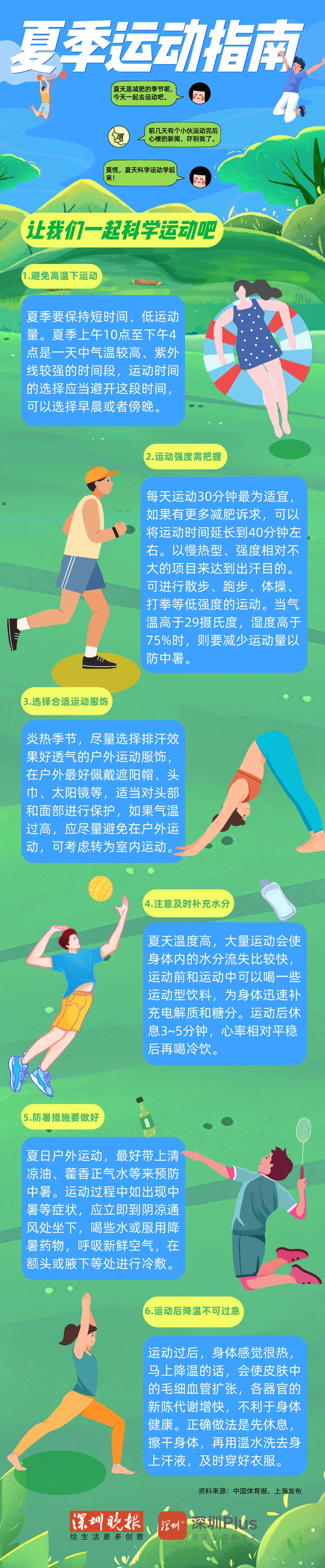 收好这份夏季运动指南!