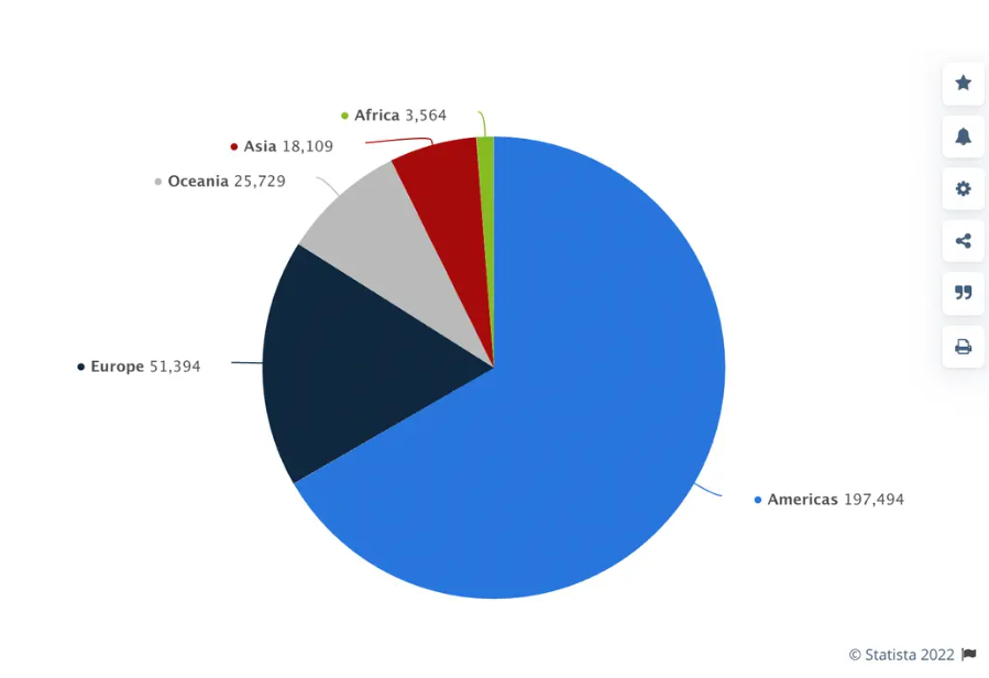 Լ80%Shopify̻λ޺ŷ޵  SocialShepherdվͼ