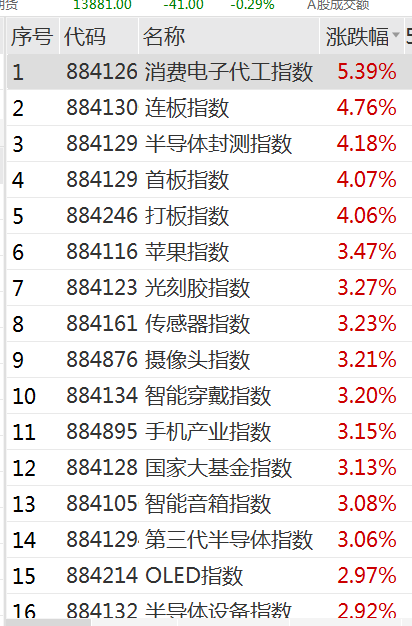 A股公司实验室爆炸？凯莱英紧急回应！又见股票闪崩，狂跌20%…啥情况？