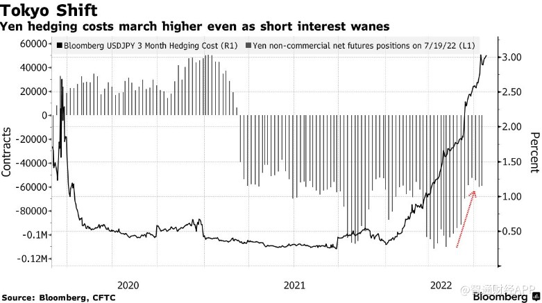 人民币兑换日元牌价_外汇牌价美元一日元_外汇汇评美元日元
