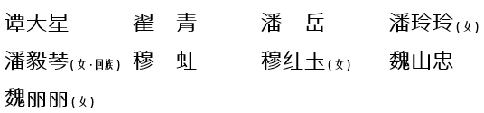中央和国家机关选举产生出席党的二十大代表，新华每日电讯刊发名单休闲区蓝鸢梦想 - Www.slyday.coM