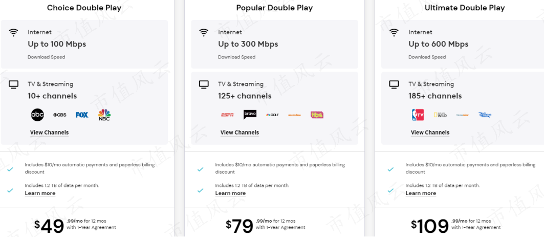 （来源：Xfinity官网）