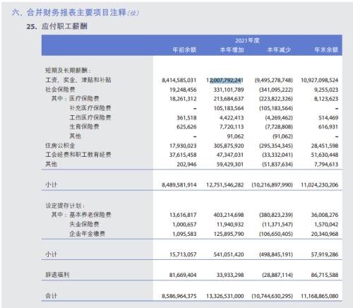 惊呆！90后券商交易员老公月收入超8万，博主小红书狂炫老公，供职于券商“贵族”中金公司，人均年薪超116万休闲区蓝鸢梦想 - Www.slyday.coM