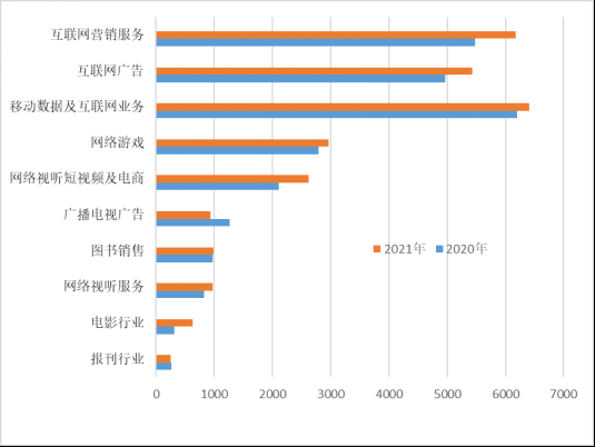 吉视传媒还会跌吗 吉视传媒股票投资分析