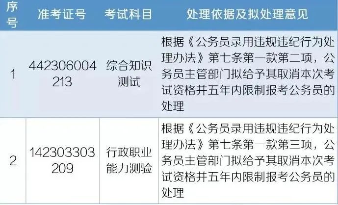 图片来源:《长江日报》微信公众号