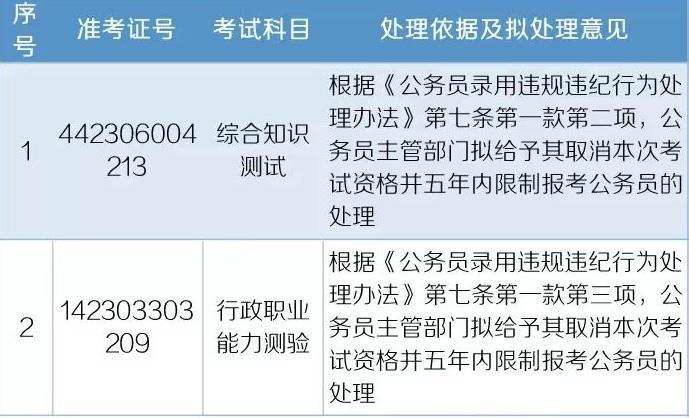 图片来源：《长江日报》微信公众号