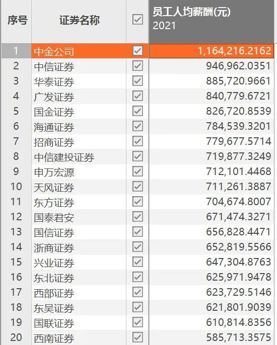 女子晒90后老公月均收入超8万！公司回应：涉事员工被停职调查中休闲区蓝鸢梦想 - Www.slyday.coM