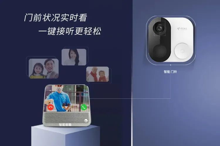 叩响“数字智家”之门,全屋智能就找中国电信__财经头条