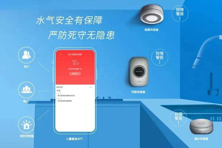 叩响“数字智家”之门,全屋智能就找中国电信__财经头条