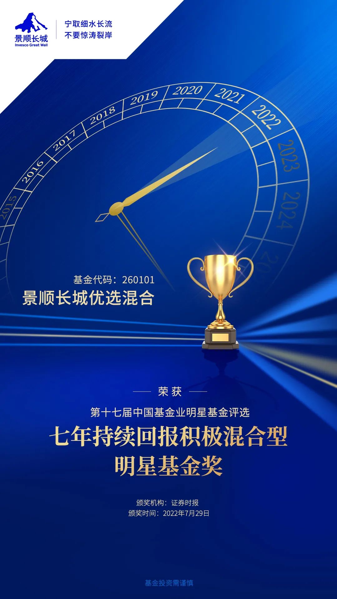 “喜报！景顺长城优选混合荣获七年持续回报积极混合型明星基金奖