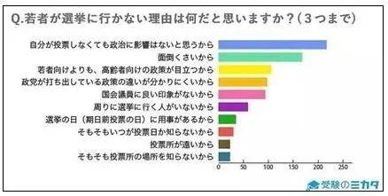 图片来自：https：//resemom.jp/article/2019/12/06/53722.html