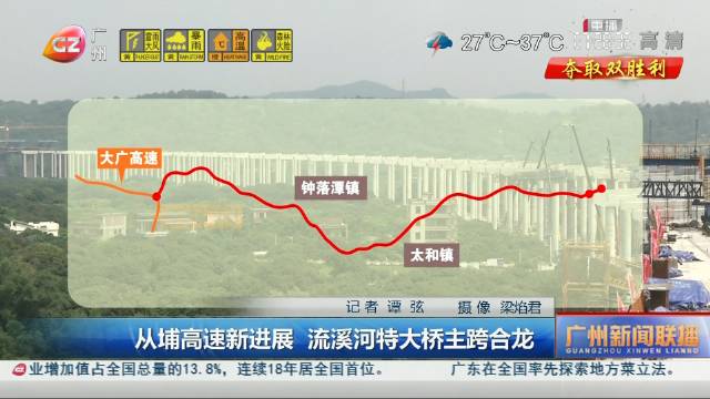 从埔高速新进展 流溪河特大桥主跨合龙