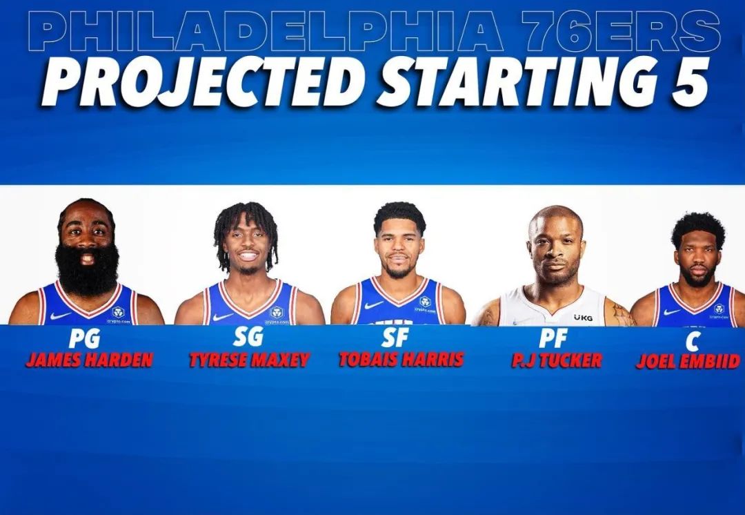 突发！NBA官方调查！哈登刚签下6860万合同！有人举报违规……休闲区蓝鸢梦想 - Www.slyday.coM