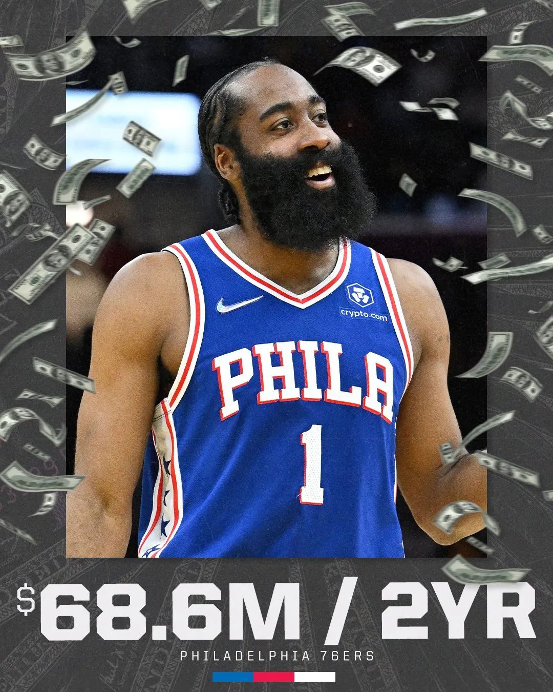 突发！NBA官方调查！哈登刚签下6860万合同！有人举报违规……休闲区蓝鸢梦想 - Www.slyday.coM