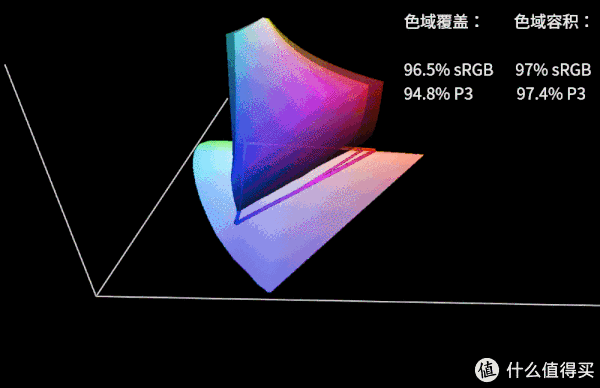 从没见过这么好看的笔记本 — MateBook X Pro 2022 微绒典藏版评测休闲区蓝鸢梦想 - Www.slyday.coM