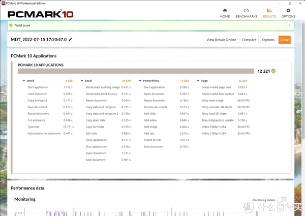 从没见过这么好看的笔记本 — MateBook X Pro 2022 微绒典藏版评测休闲区蓝鸢梦想 - Www.slyday.coM