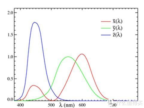 从没见过这么好看的笔记本 — MateBook X Pro 2022 微绒典藏版评测休闲区蓝鸢梦想 - Www.slyday.coM