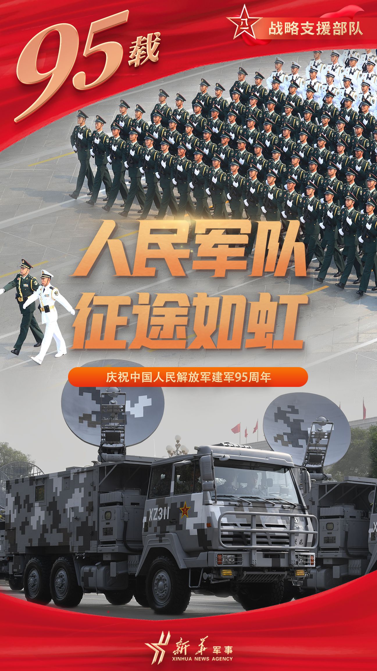 海报丨95载人民军队征途如虹