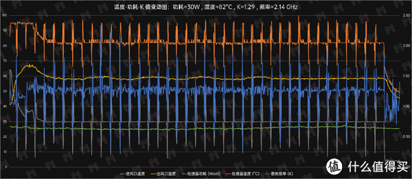 从没见过这么好看的笔记本 — MateBook X Pro 2022 微绒典藏版评测休闲区蓝鸢梦想 - Www.slyday.coM