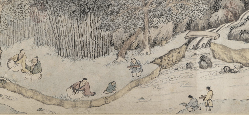 明 钱穀 大都会艺术博物馆藏 《兰亭修禊图》曲水流觞宴