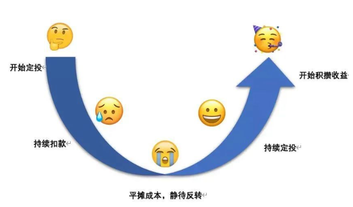 图片来源:网络