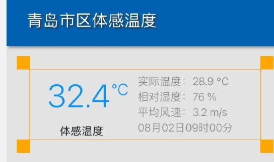部分地区已超35℃！从早热到晚，“桑拿天”来了！刚刚，青岛发布高温黄色预警休闲区蓝鸢梦想 - Www.slyday.coM