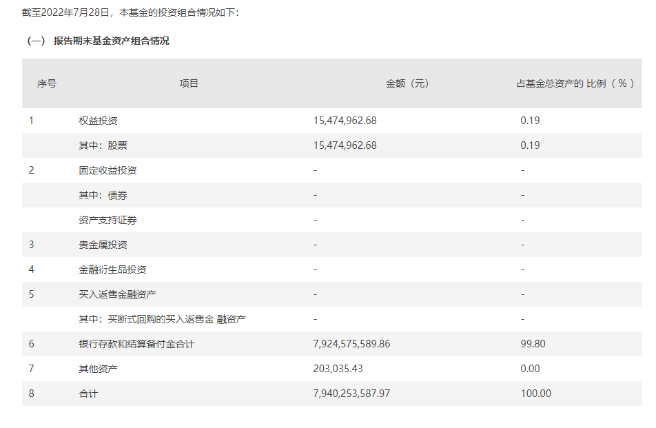 “四只中证1000ETF即将上市 小盘股正迎来超百亿资金