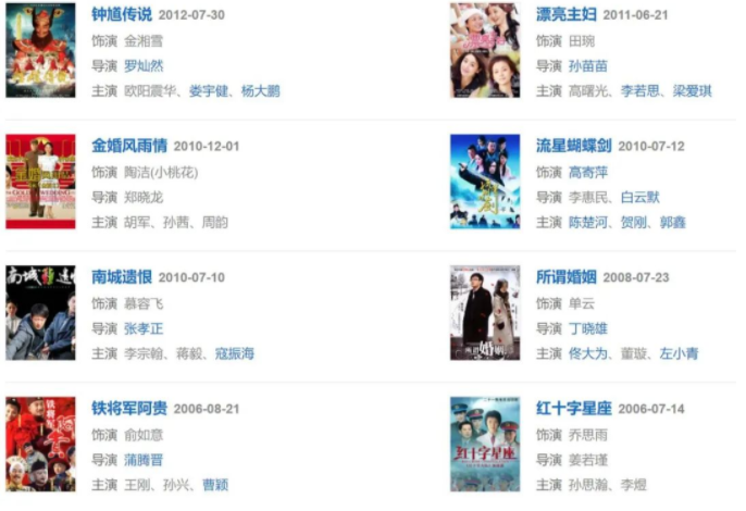 《还珠格格》王艳上热搜！被传跪着给婆婆洗脚、被儿子骂猪头的她，如今怎样了?休闲区蓝鸢梦想 - Www.slyday.coM