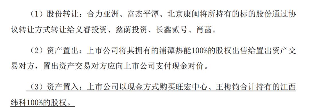 “三连板绿康生化收关注函，跨界光伏实为资产腾挪？