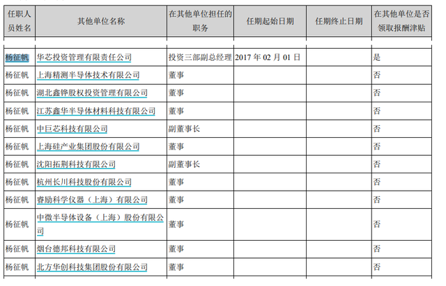 资料来源：江苏雅克科技2021年年报