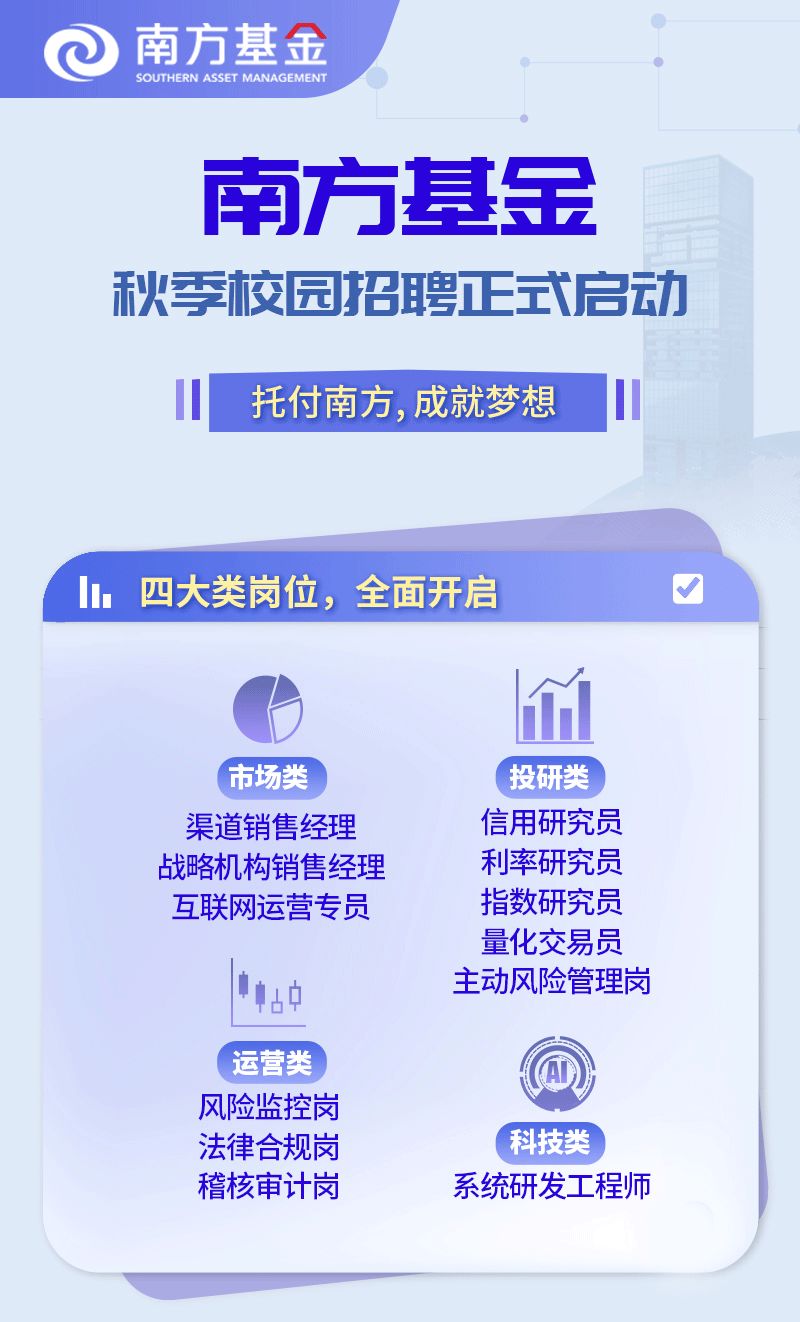 “南方基金秋季校园招聘正式启动！