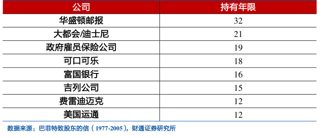 “【投研攻略】应对变幻莫测的市场，你或许缺了“它”