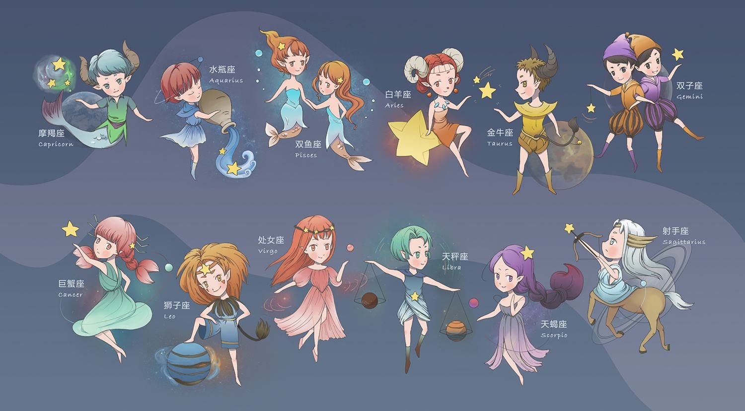 12星座中哪些星座的男士特别会疼爱自己的另一半